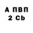 Alpha-PVP СК Iuri Seremet